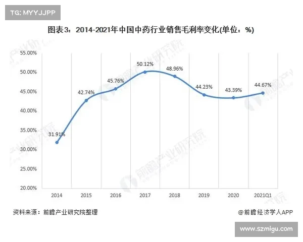 殖民地历史中的文化变迁与融合：多维度研究方法与路径探讨
