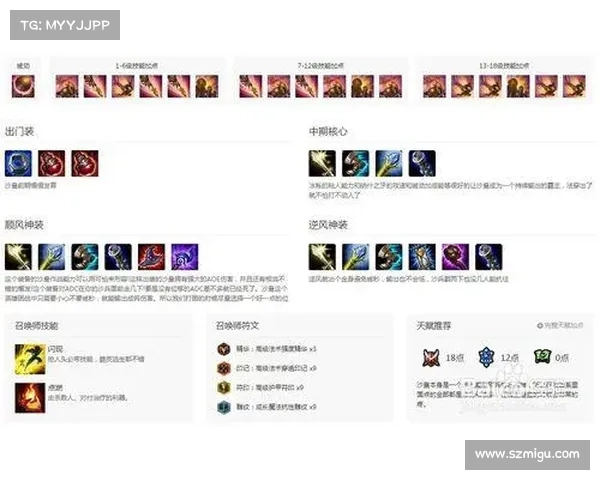 轻松更改英雄联盟昵称的完整步骤与注意事项解析