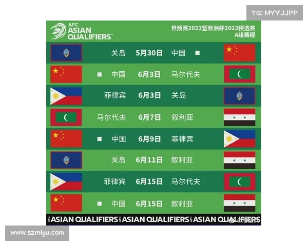 如何解读2022与2023年亚洲杯的赛制变革与影响