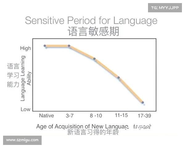 巴舒亚伊的语言天赋揭秘 他如何在五种语言间自如切换